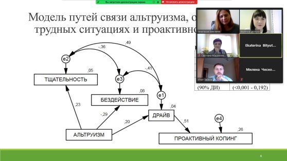 Конференция КГУ