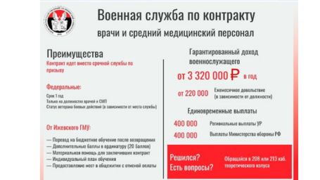 Служба по контракту